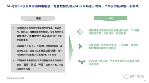 德勤攜手中興通訊聯(lián)合發(fā)布5G ICT行業(yè)趨勢白皮書，聚焦數(shù)字內(nèi)容制作服務