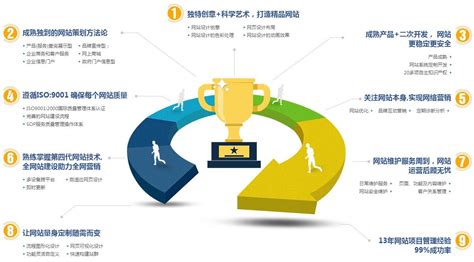 深化全民閱讀，數(shù)字內(nèi)容制作服務(wù)如何助力書香中國(guó)建設(shè)